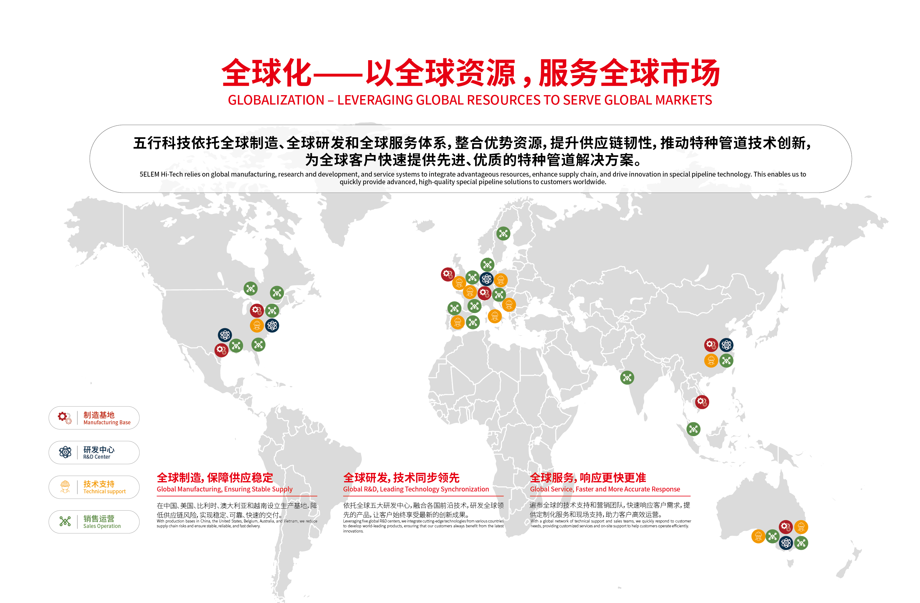 同升国际(中国区)有限公司官网