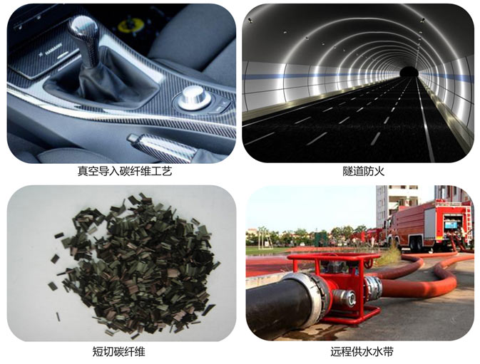 新产品新市场能力活力 - 五行科技股份有限公司